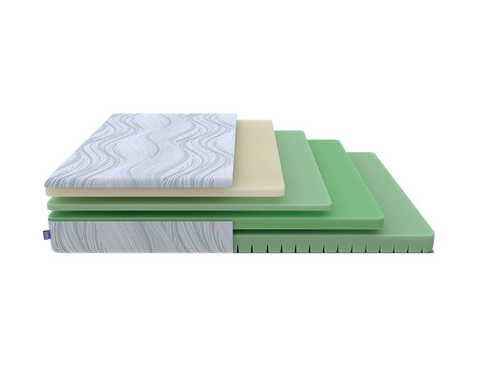 Motion Memo Flex S